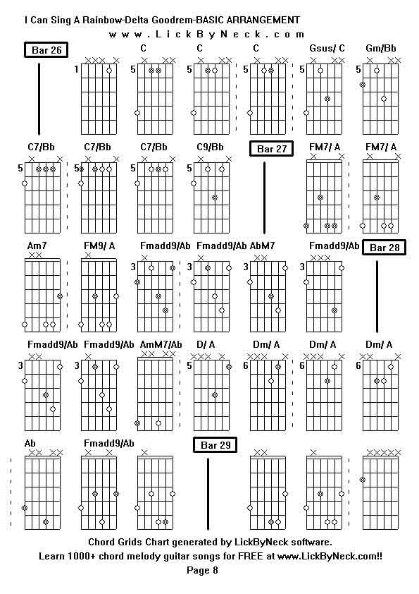 Chord Grids Chart of chord melody fingerstyle guitar song-I Can Sing A Rainbow-Delta Goodrem-BASIC ARRANGEMENT,generated by LickByNeck software.